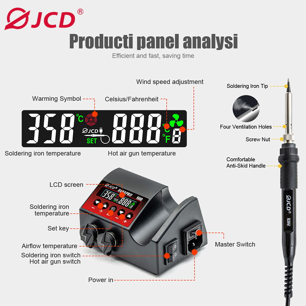 JCD 8898Pro 2 in 1 Soldering S – Heat Gun Small recenzja i cena