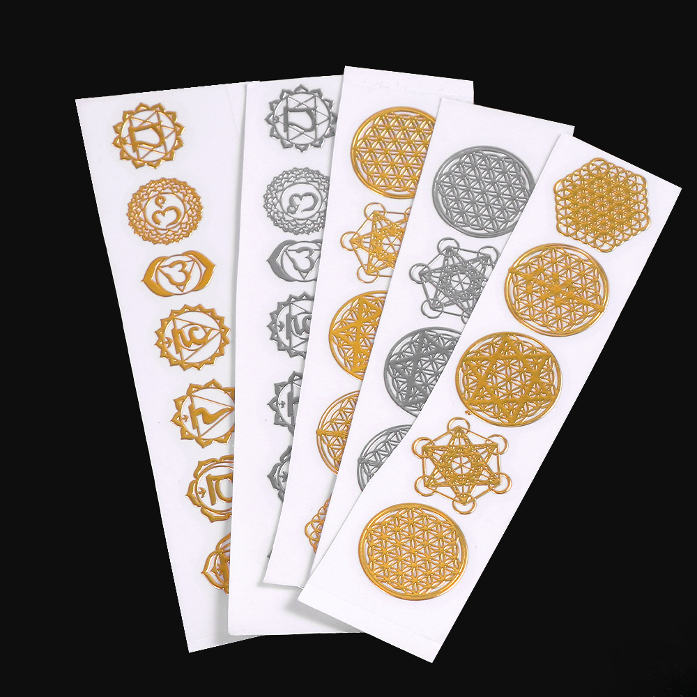 New Geometric Pattern Metal En – Flower Preservation Resin recenzja i cena