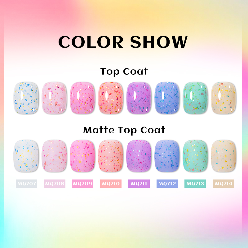 7ML MEET ACROSS Golden foil gl – Gold Foil Flakes recenzja i cena