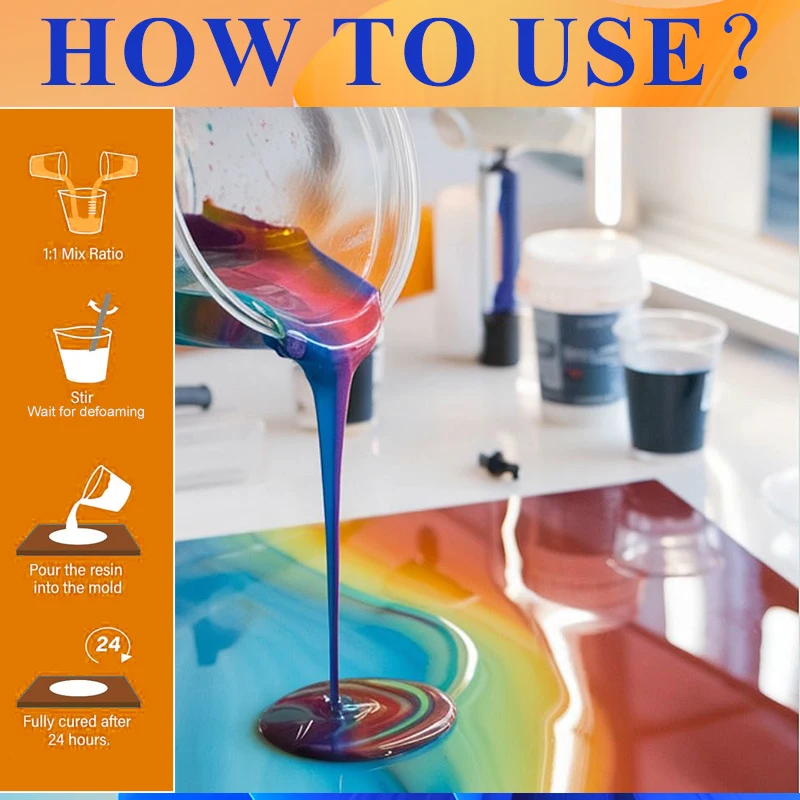 Easy Mixing Epoxy Resin Kit Cr – Epoxy Uv Resin Kit recenzja i cena