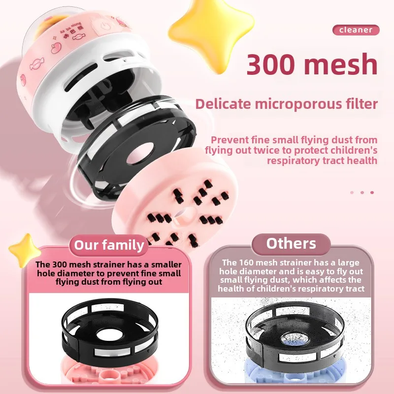 Mini Handheld Vacuum – Cleans  – Vacuum Chamber Small recenzja i cena