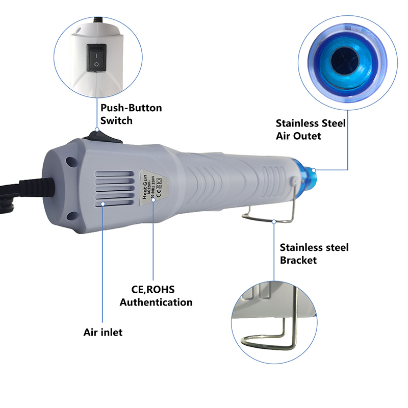 220V HEAT GUN Hot Air Gun Elec – Heat Gun Small recenzja i cena