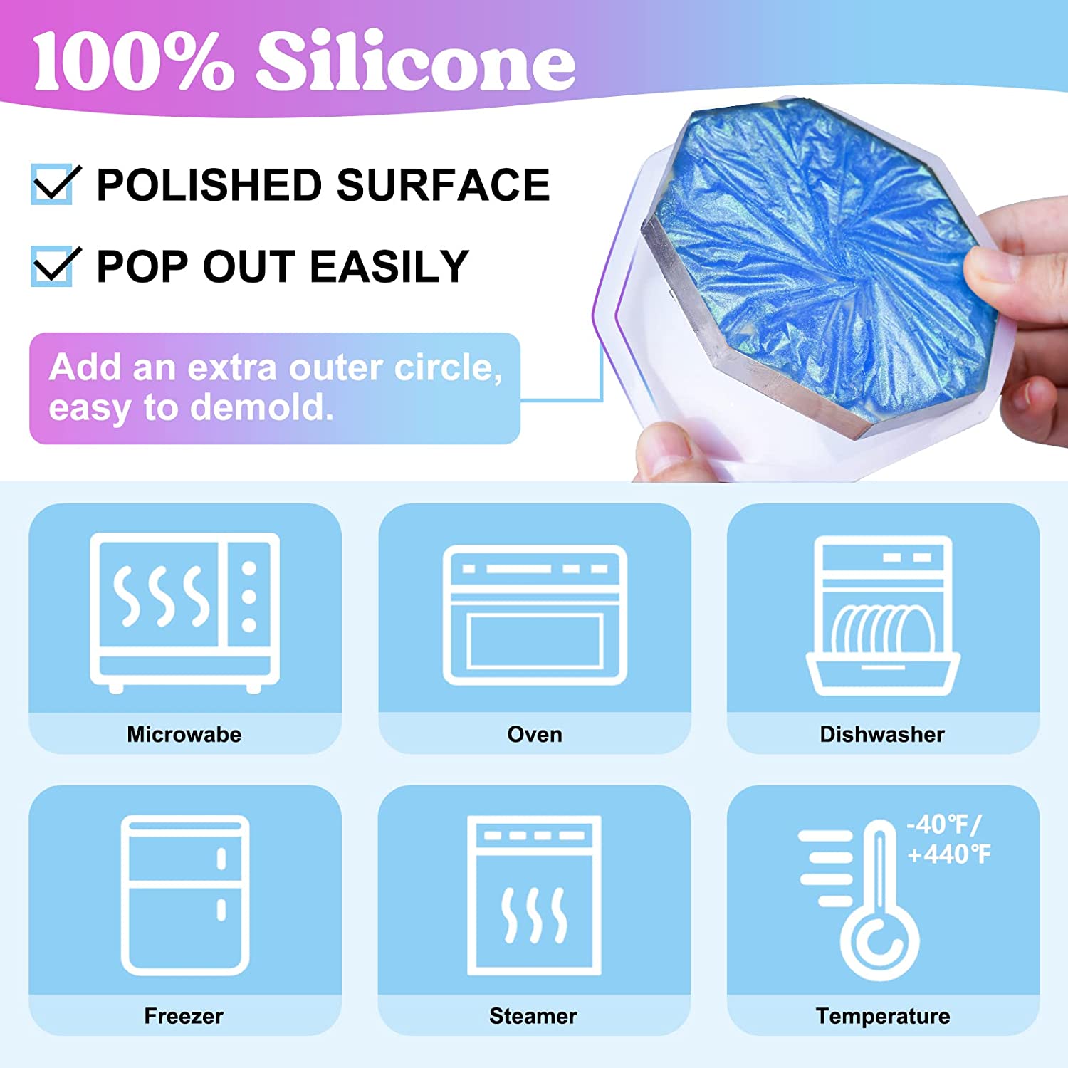 Coaster Resin Molds Silicone,  – Coaster Mold Round recenzja i cena